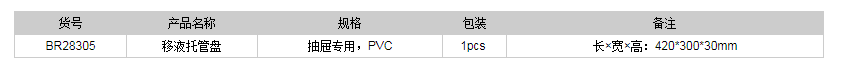 德國(guó)普蘭德移液管托盤(pán)BR283051.png