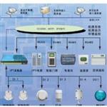 機(jī)房動(dòng)環(huán)溫濕度傳感器 機(jī)房動(dòng)環(huán)監(jiān)測